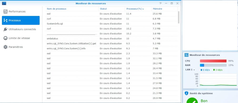 PROCCESSUS SYNOLOGY.jpg