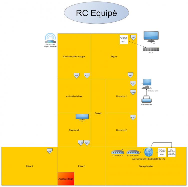 pièce RC rj45.jpg