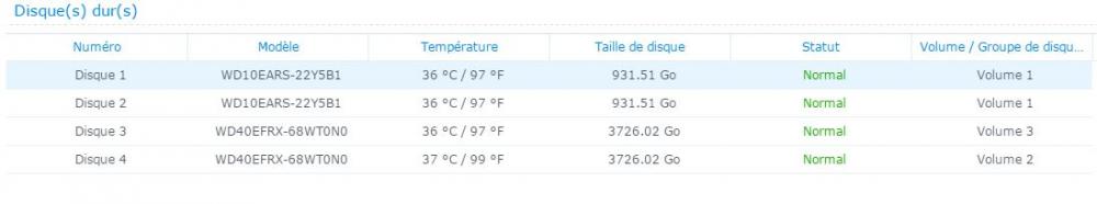 disposition des disques.JPG