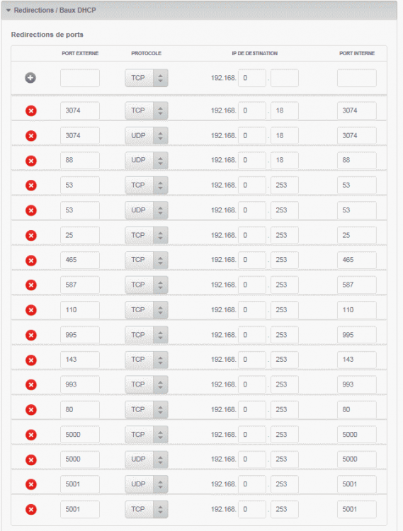 Freebox config redirection.png