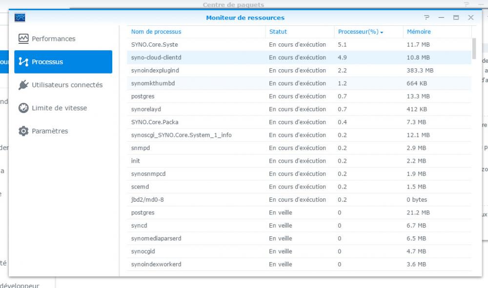 processus synology-e.jpg