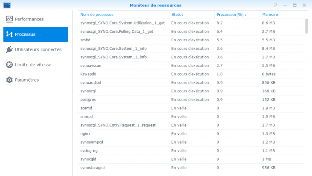 processus synology clignotement.PNG