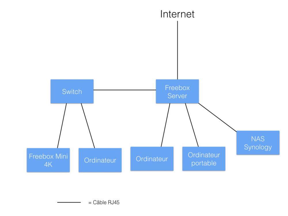 schema_installation.001.jpeg