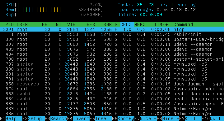 htop3.png.d399946143afbb0d27b5f35b8659bb7b.png