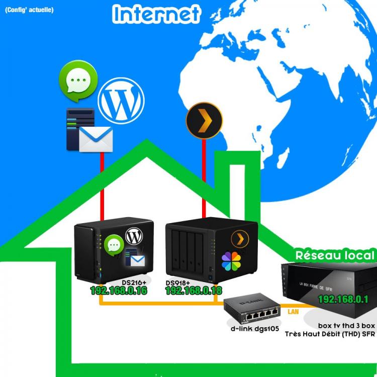 Reseau2020-1-config2019.jpg