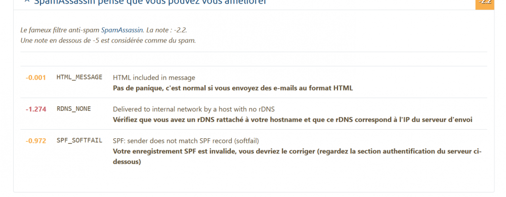 2020-10-20 15_00_18-Résultat du Test de Spam rdns.png