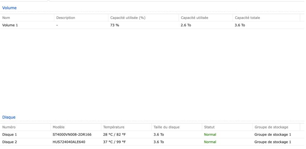 stockage_nas.thumb.jpg.5c707dda5df0ec45dd7f0836f5793428.jpg