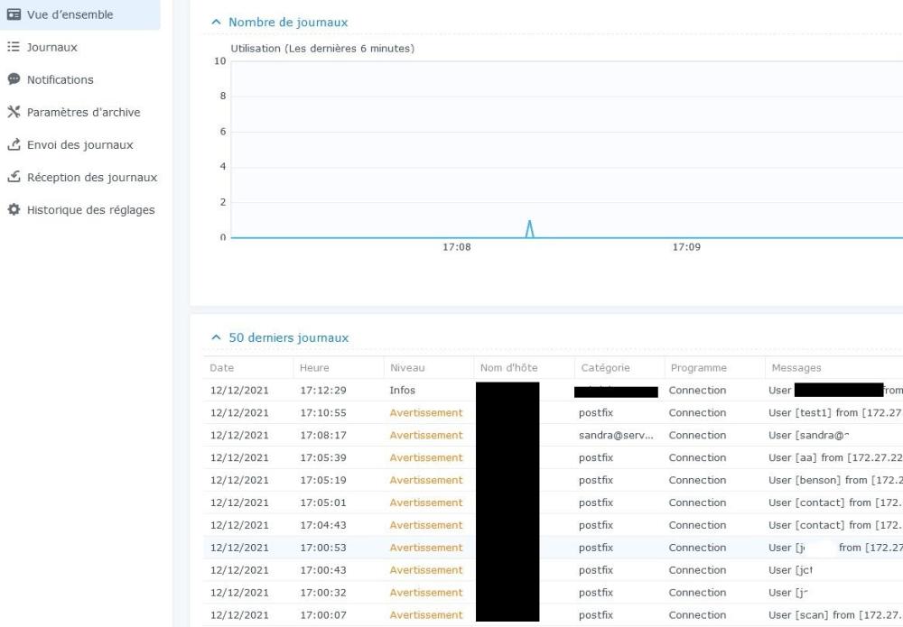 2021_12_12_17_13_50_kap3f218_Synology_DiskStation.jpg