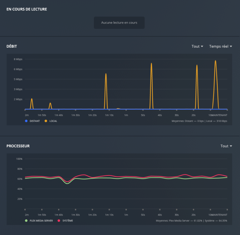 Plex_Tableau-De-Bord_02.thumb.png.c1a21153f4bcd1910a10cd3b061e87a6.png