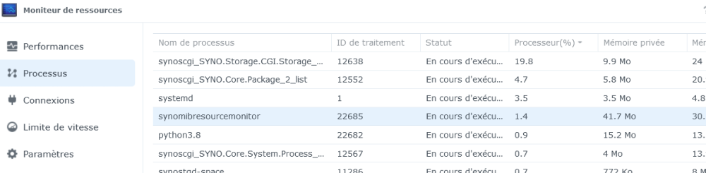 20231220-ProcessusSynology-Accsitratifs-DD.thumb.png.f416d59834d620f1211e14b3fde1b63a.png